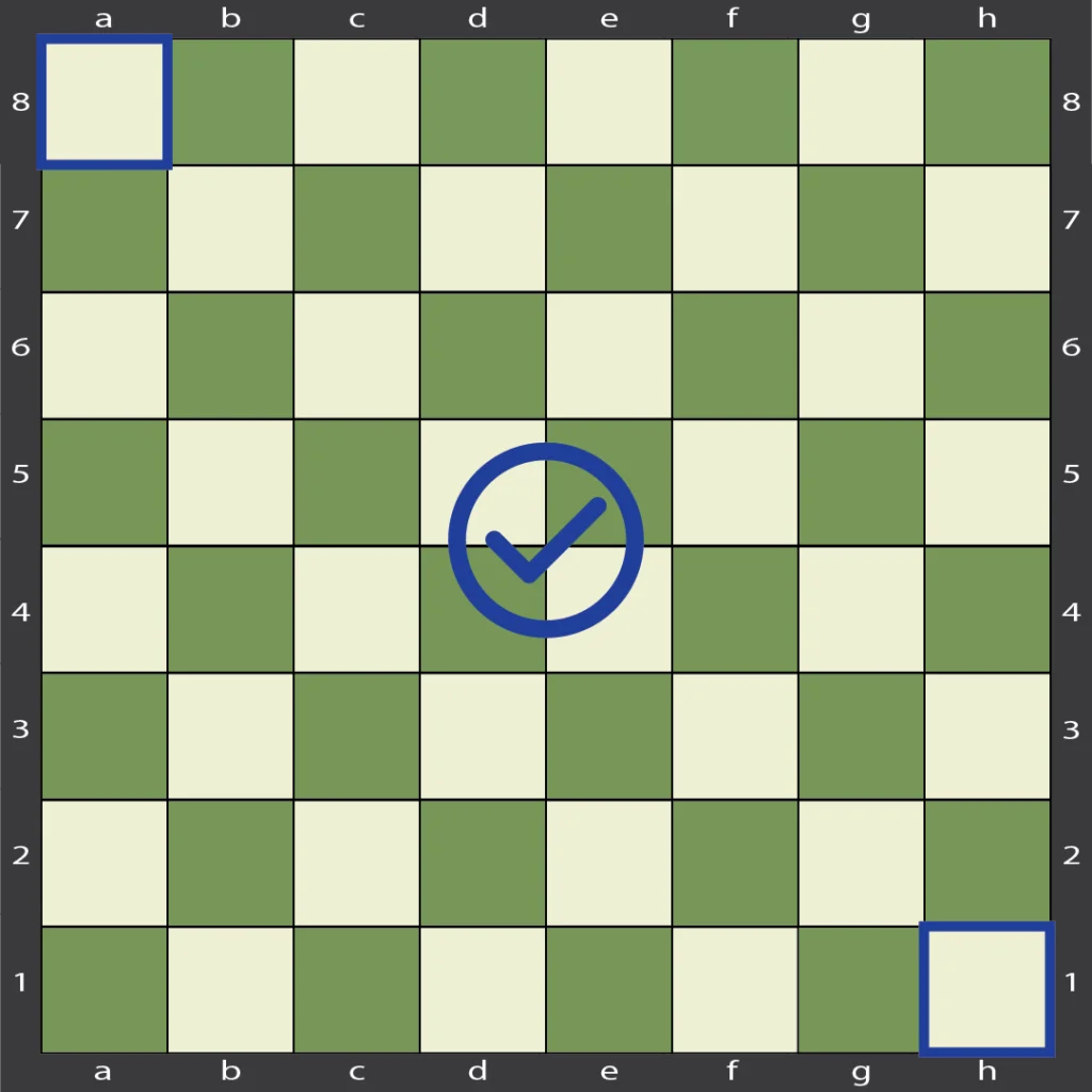 how to setup a chess board correctly aligned