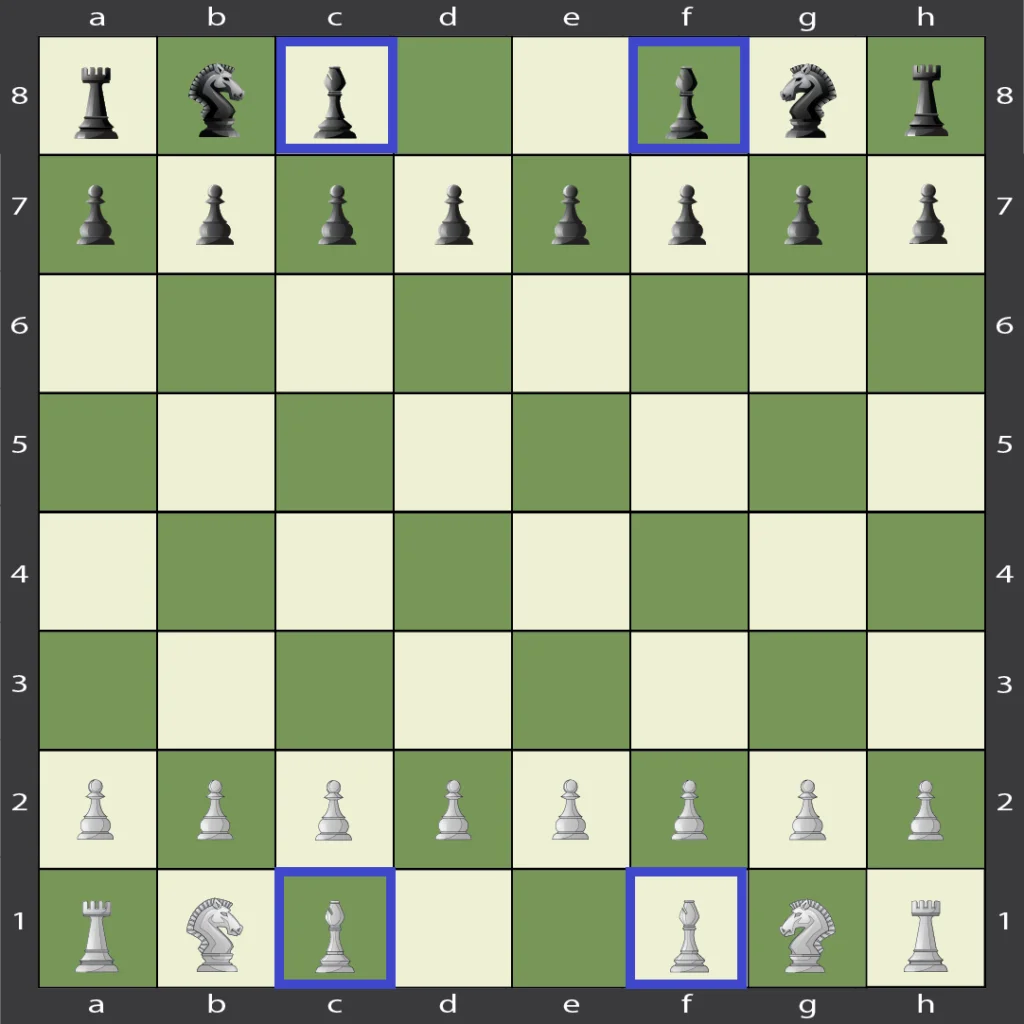 Bishop Chess Piece Starting Positions in Chess