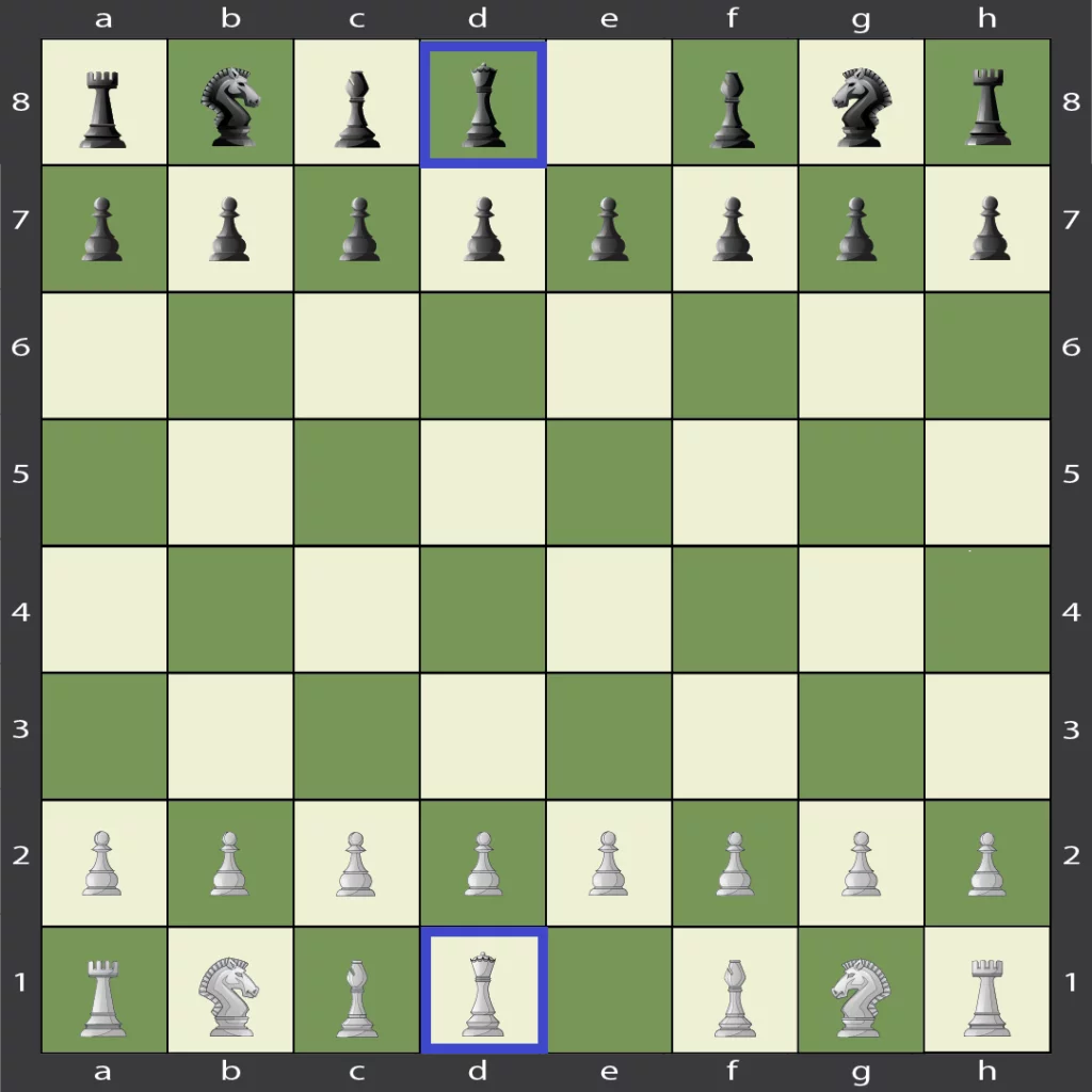 the queen in chess starting position