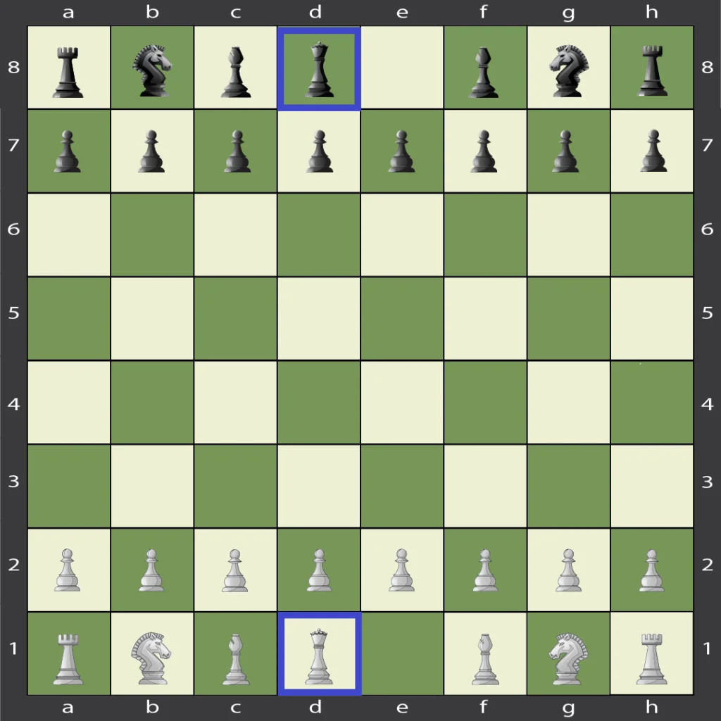 Queen Chess Piece Starting Positions In Chess