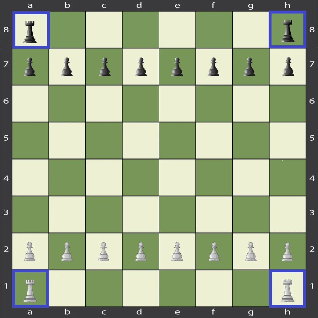 Rook Chess Piece Starting Positions in Chess