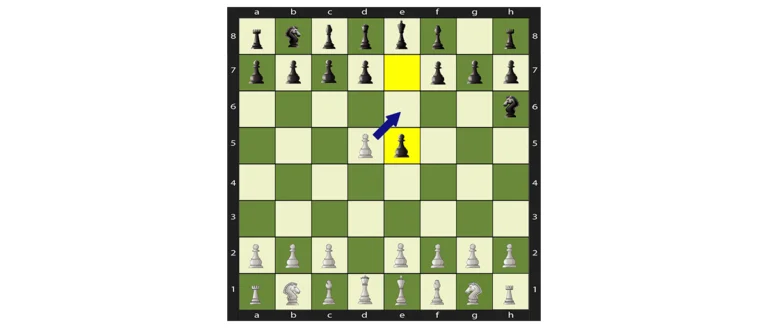 Unlock the En passant in Chess: Easy Guide 2024