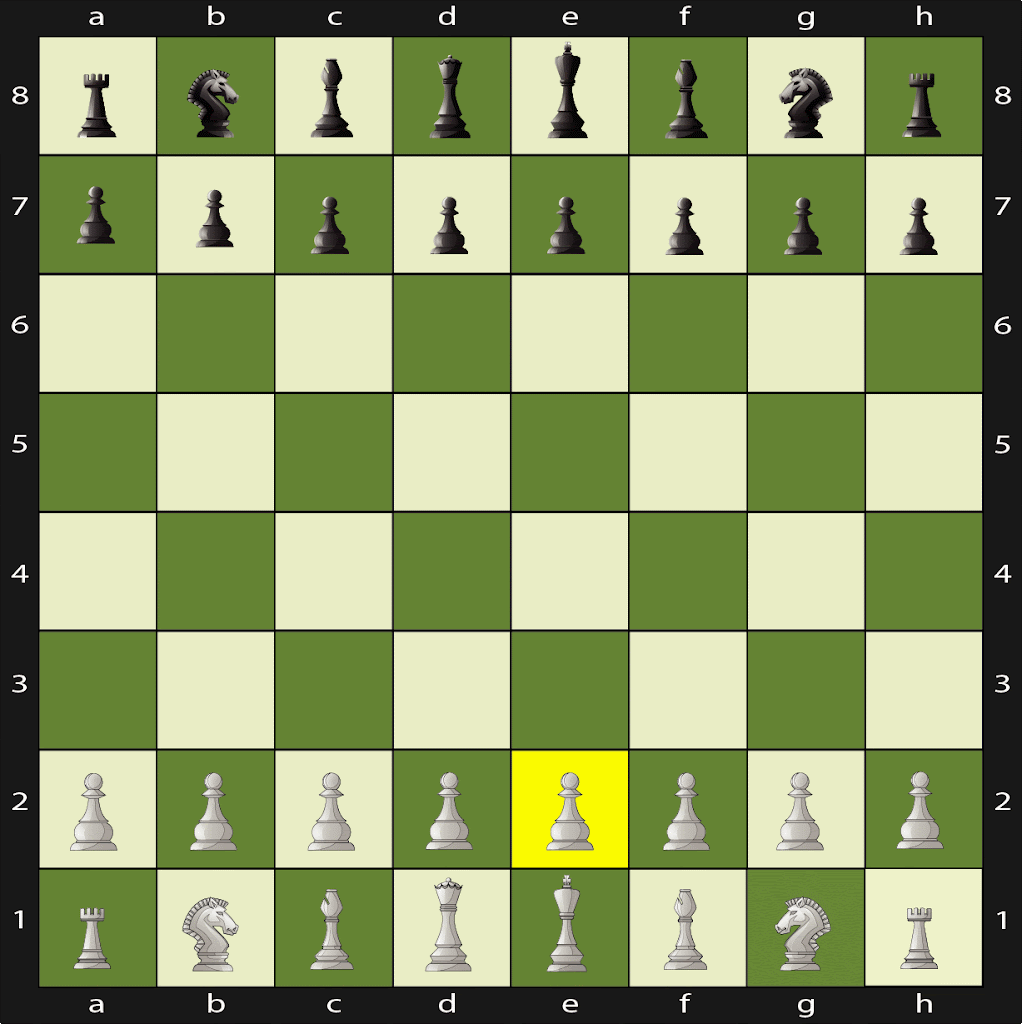 How to win a game of chess in 4 moves Easy Guide (2024)