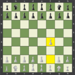 10 of the Best Chess Openings for White